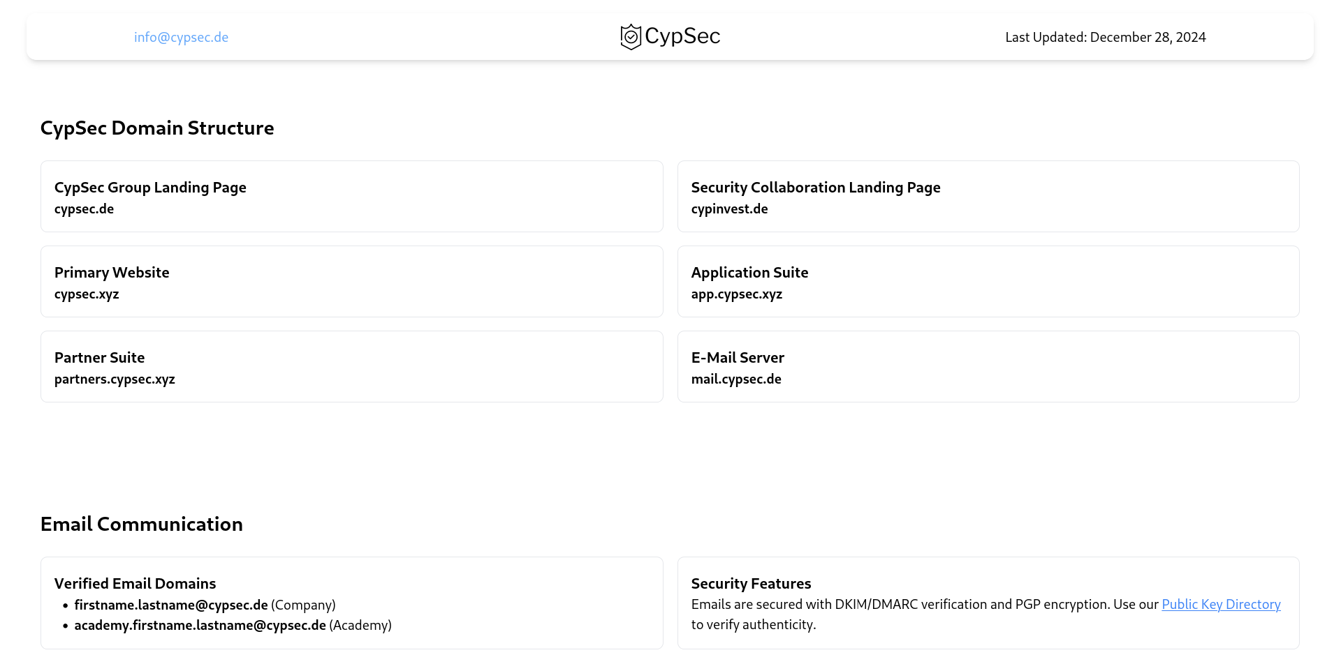 CypSec's Infrastructure Overview